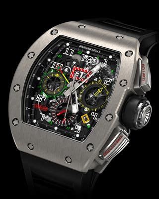 the richard mille|richard mille official website.